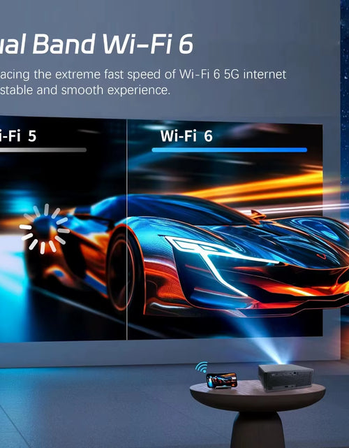Load image into Gallery viewer, C4 PRO 1080P Projector Full HD 4K 1200ANSI Projectors Video Smart TV for Home 32GB Movie Theater Beamer
