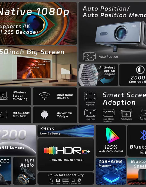 Load image into Gallery viewer, C4 PRO 1080P Projector Full HD 4K 1200ANSI Projectors Video Smart TV for Home 32GB Movie Theater Beamer
