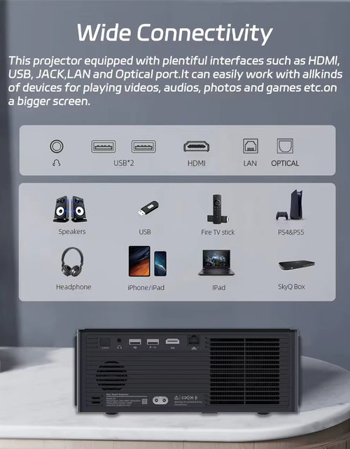 Load image into Gallery viewer, C4 PRO 1080P Projector Full HD 4K 1200ANSI Projectors Video Smart TV for Home 32GB Movie Theater Beamer
